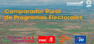 Un Comparador Rural de Programas Electorales analiza los 50 temas clave en materia de agricultura