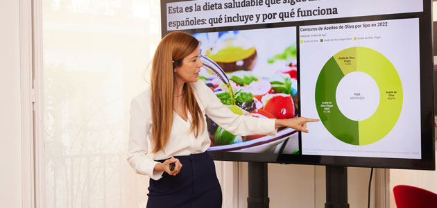 Los principales beneficios del aceite de oliva virgen extra para la piel