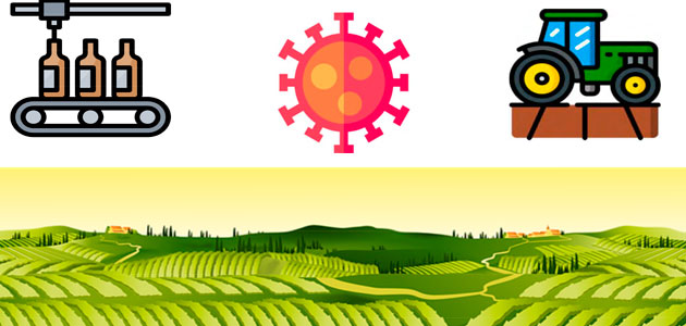 COVID-19: Guía práctica de medidas para el sector agroalimentario