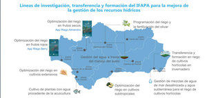 El IFAPA investiga sobre la optimización del uso del agua de riego en los cultivos andaluces