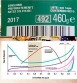 Criterios y métodos para estimar la vida comercial de alimentos no perecederos