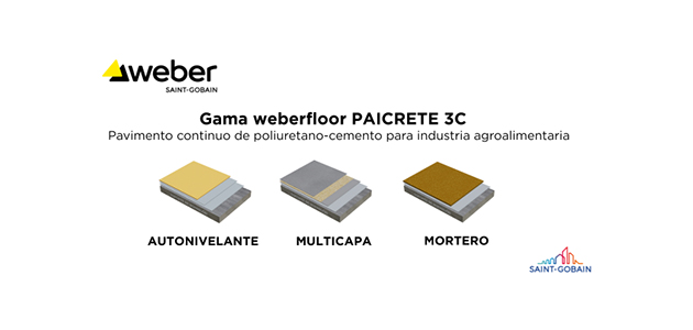 Saint-Gobain Weber renueva su gama weberfloor PAICRETE para pavimentos industriales